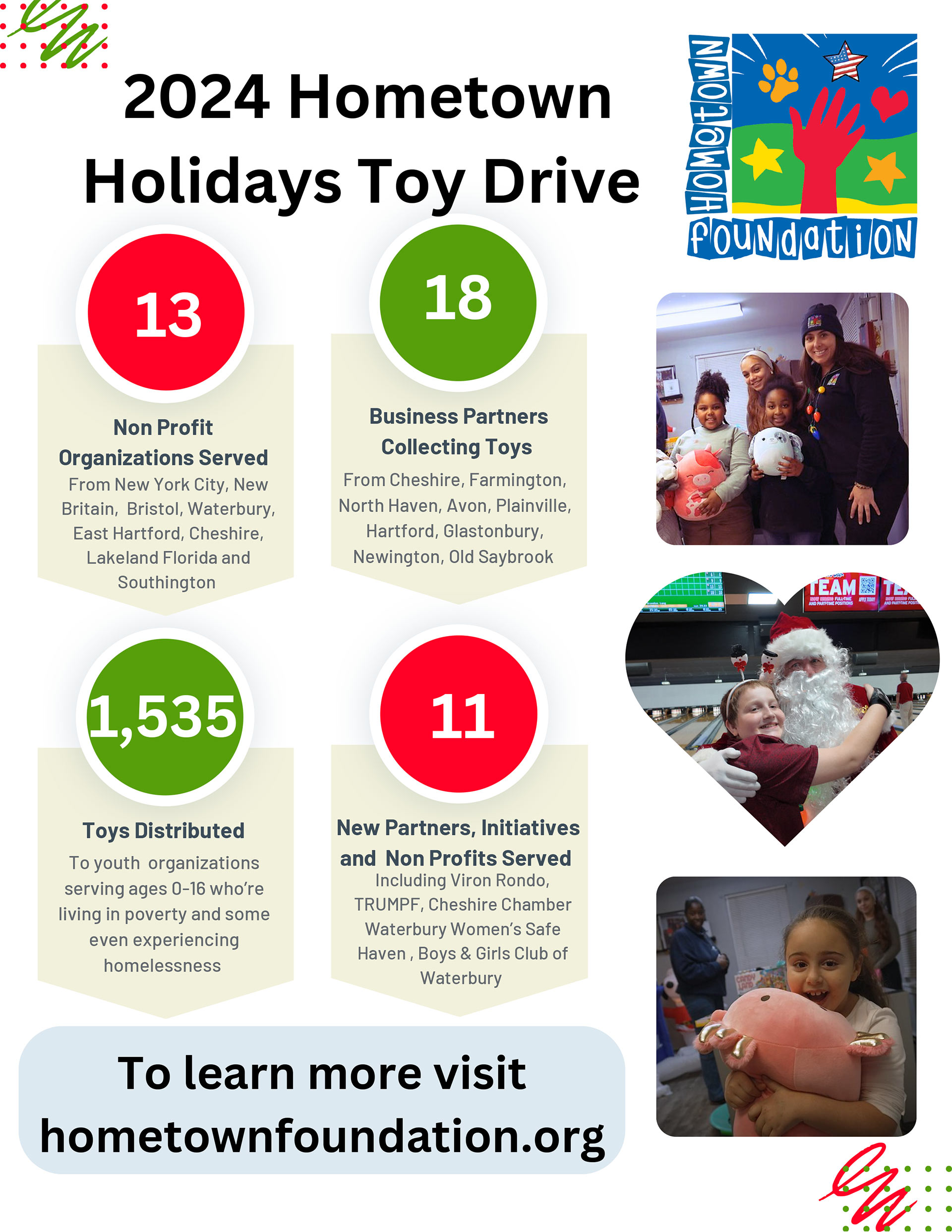 Hometown Holiday Toy Drive Recap