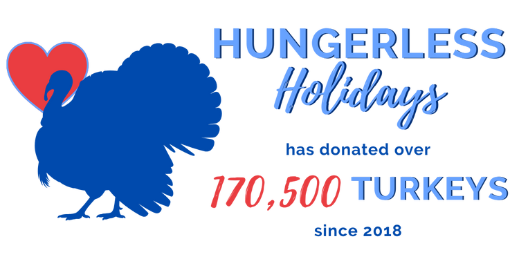 HungerLESS Holidays Turkey Counter